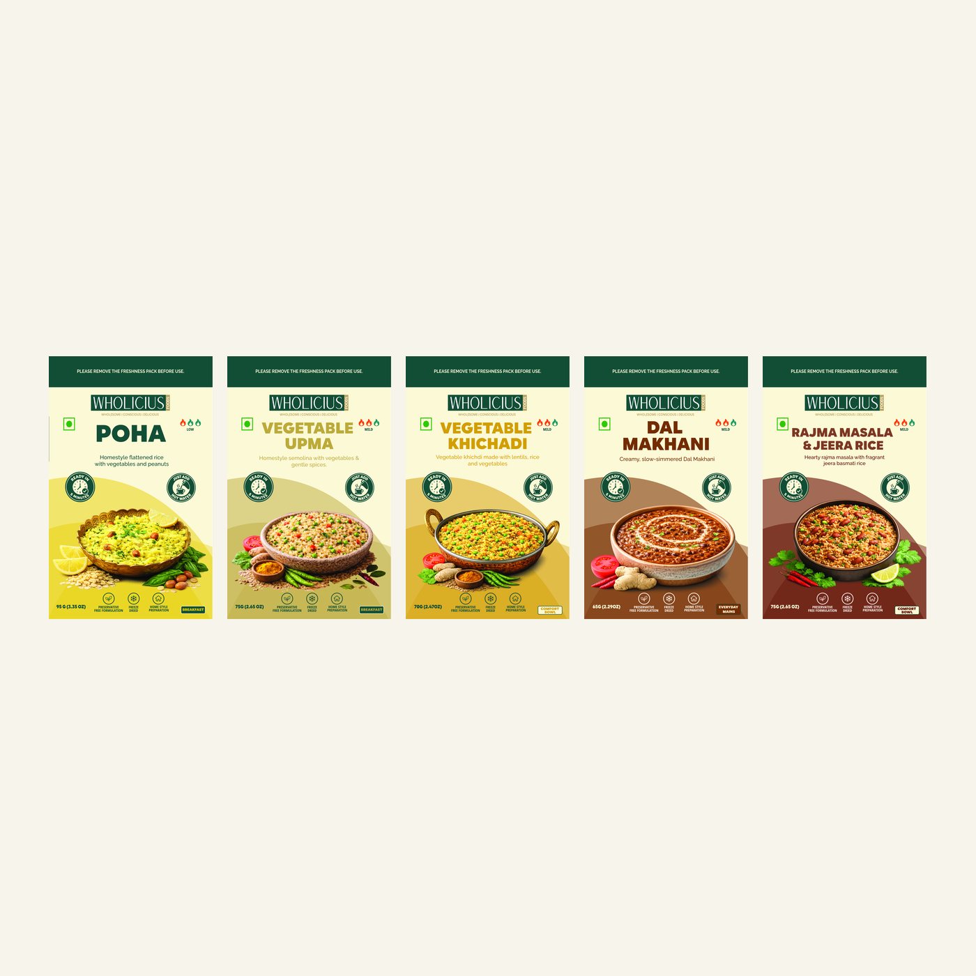Everyday Essentials — five meals